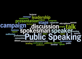 Public Speaking, word cloud concept 2