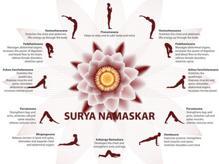 Surya Namaskar Photos Royalty Free Images Graphics Vectors