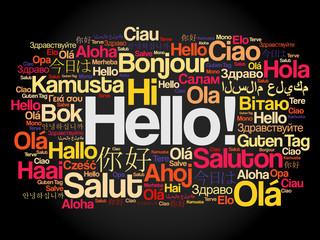 Hello word cloud in different languages of the world, background concept © dizain