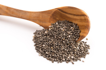 Chia