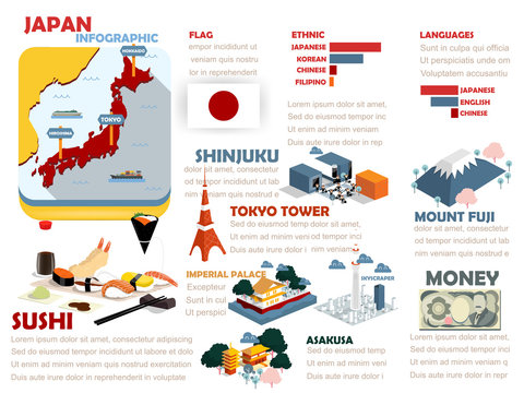beautiful info graphic design of Japan