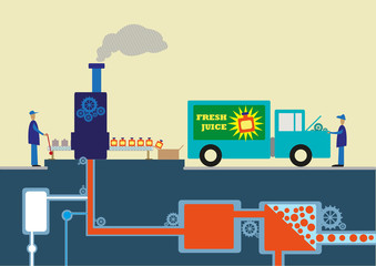 Factory of Fruit Juice with Diagram Flow of Systematic Process of Production. Editable Clip Art.