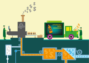 Dollars Symbols Flowing from Processing Machines in a Drink Factory Site Flat Style Clip Art
