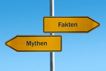 Schild 66 - Fakten