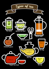 Vector set of types tea