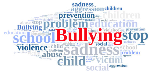 Word cloud relating to Bullying.