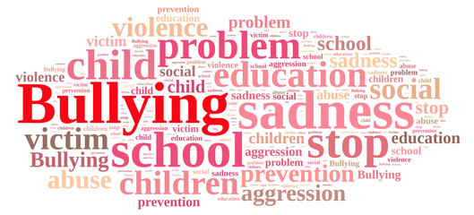 Fototapeta premium Word cloud relating to Bullying.