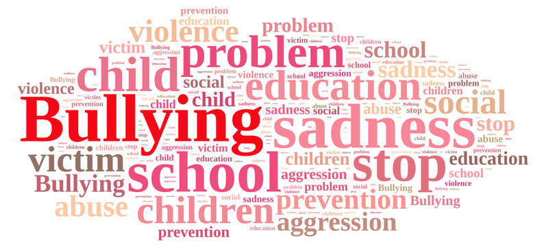 Word cloud relating to Bullying.