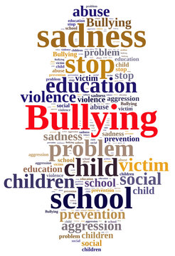 Word cloud relating to Bullying.