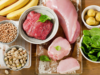 Foods Highest in Vitamin B6.