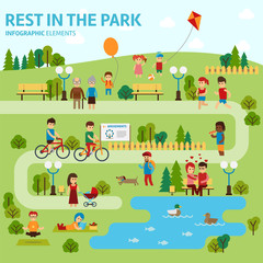 Obraz na płótnie Canvas Rest in the park infographic elements flat vector design