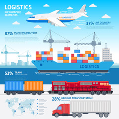 Obraz premium Logistics and transportation infographic elements flat vector illustration