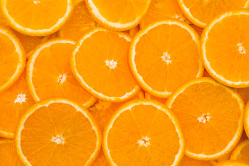 Orangen