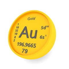 Gold chemical element sign in periodic table