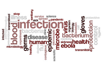 Infection word cloud