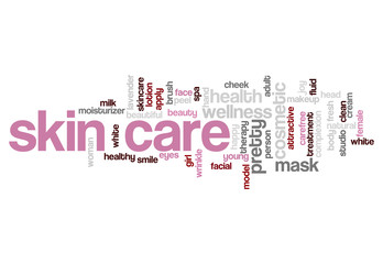 Skin care word cloud