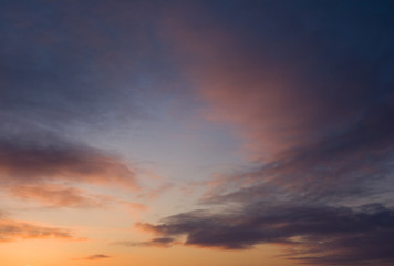 панорама вечернего неба