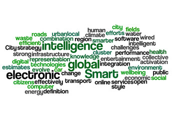 Smart city word cloud