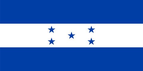 Standard Proportions for Honduras Flag