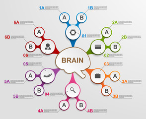 Obraz premium Abstract infographic in the center of the brain. Design elements.