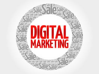 Digital Marketing words cloud, business concept background