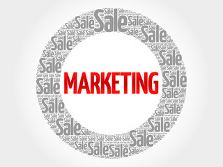 MARKETING words cloud, business concept background