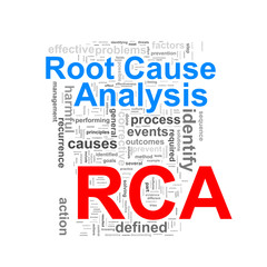 Word tags wordcloud of rca
