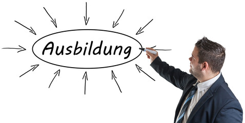 Ausbildung