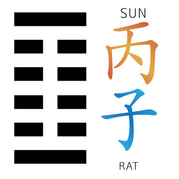 Symbol of i ching hexagram from chinese hieroglyphs. Translation of 12 zodiac feng shui signs hieroglyphs: 'Sun' and "Rat". 
