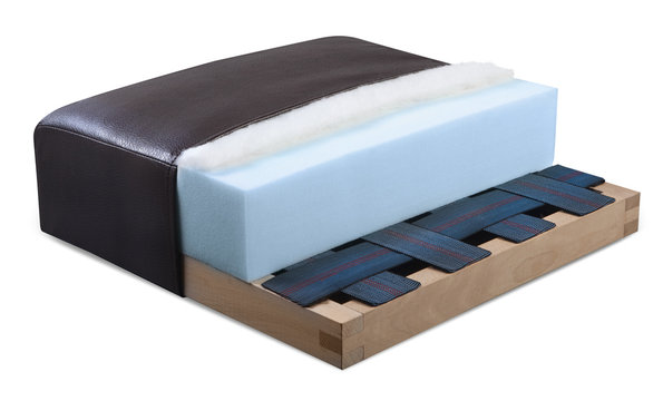 Cross section of sofa, armchair, mattress and upholstery - Open