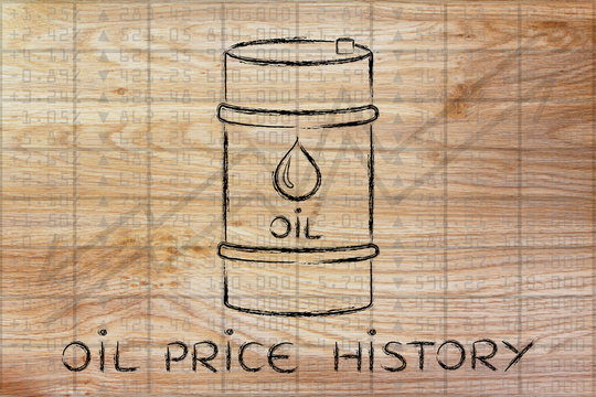 oil barrel on stock exchange background, with text Price history