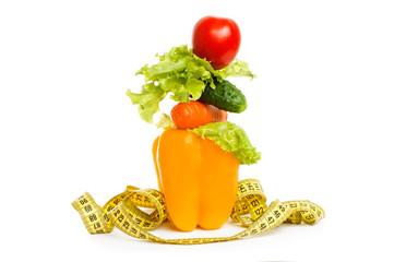 as the concept of healthy food diet