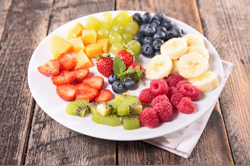 plate with fruits