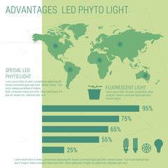 Infographic elements LED lamp