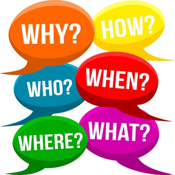 Cartoon Question Bubbles - Why? How? Who? When? Where? What? Questioning
