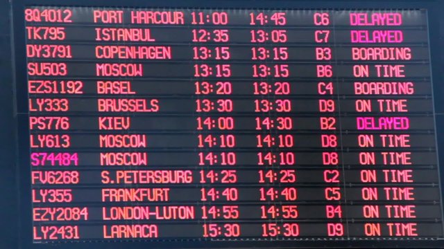Flight information board in Ben Gurion international airport .  Terminal 3.Tel Aviv. Israel
