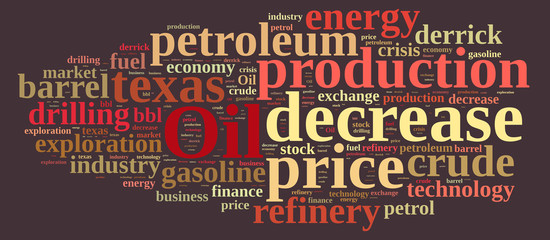 Word cloud on the price of oil.