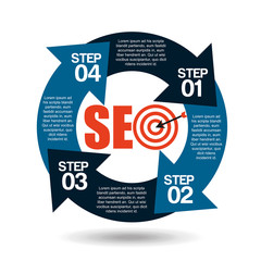 search engine optimization 