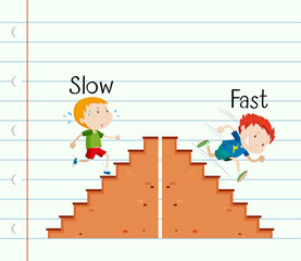 Opposite adjective slow and fast