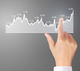 nvestment concept with financial chart symbols coming from hand