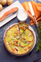 Traditional french quiche Lorraine