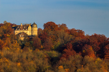 Das Jagdschloß