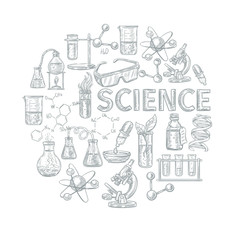 Chemistry Concept Composition 