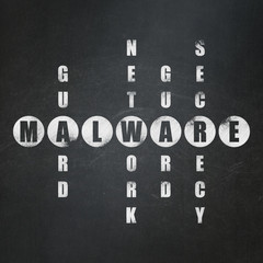 Protection concept: Malware in Crossword Puzzle