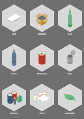 Common Recyclable Materials