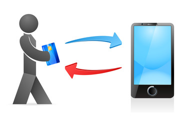 mobil zahlen mit smartphone, onlinebanking