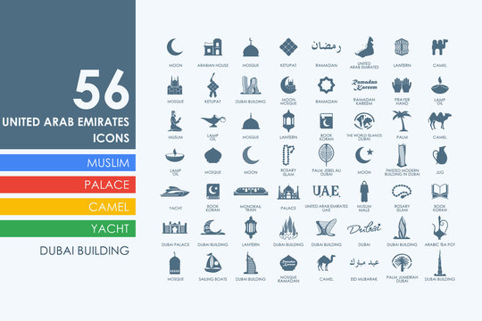 Set Of United Arab Emirates Icons