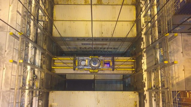 The process of container handling in the port