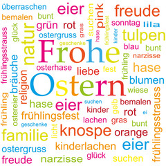 Fototapeta premium Frohe Ostern Hintergrund
