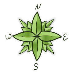 Compass rose made of green leaves. Eco travel concept